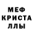 Гашиш гашик Pedro Saravia